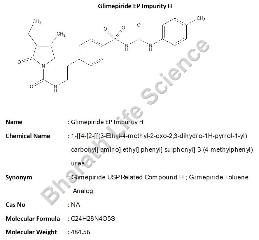 Glimepiride EP Impurity H
